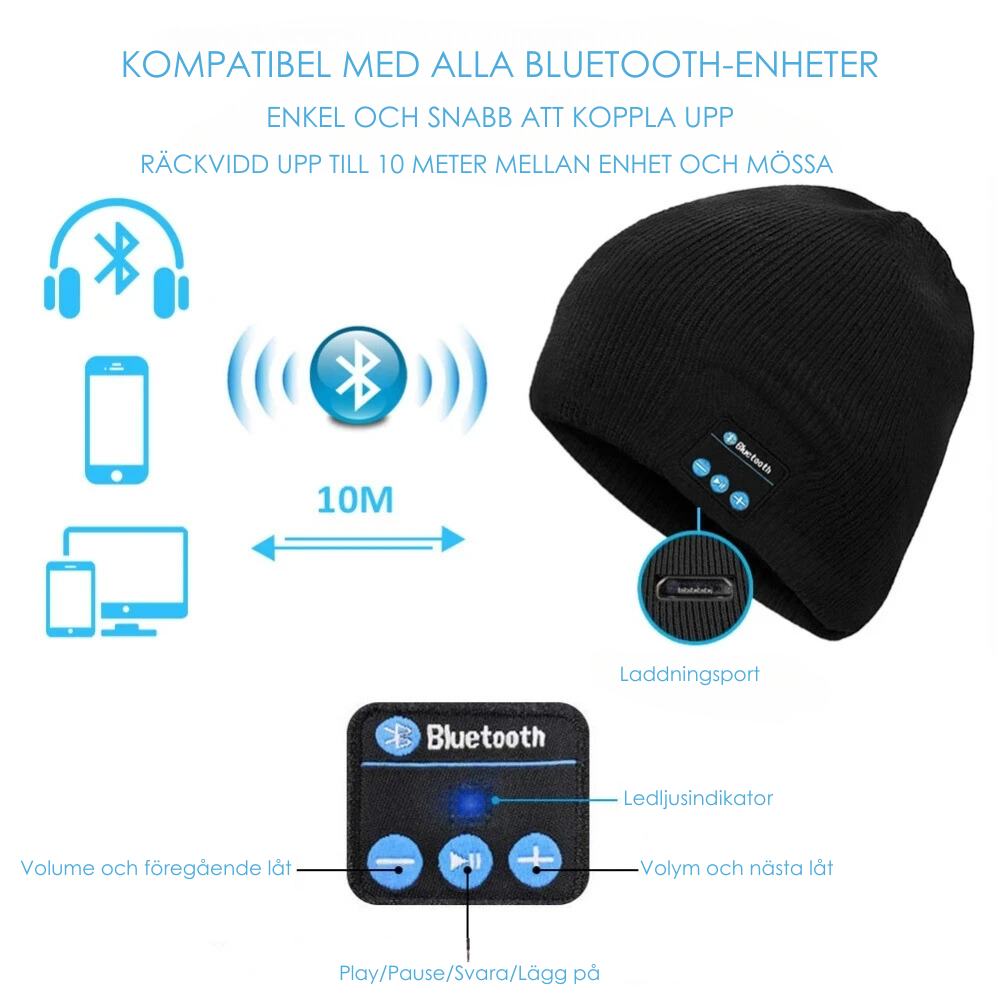 BeatHat – stickad mössa med inbyggda Bluetooth-högtalare